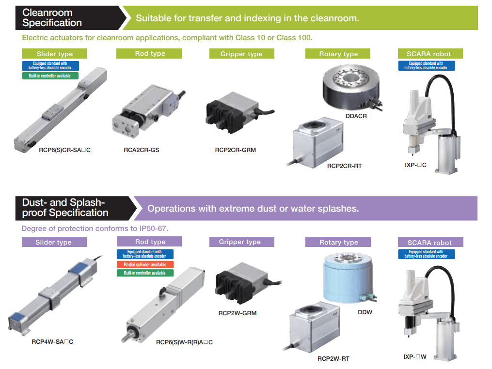 Industrial Automation Products Motion Tools Dubuque, IA