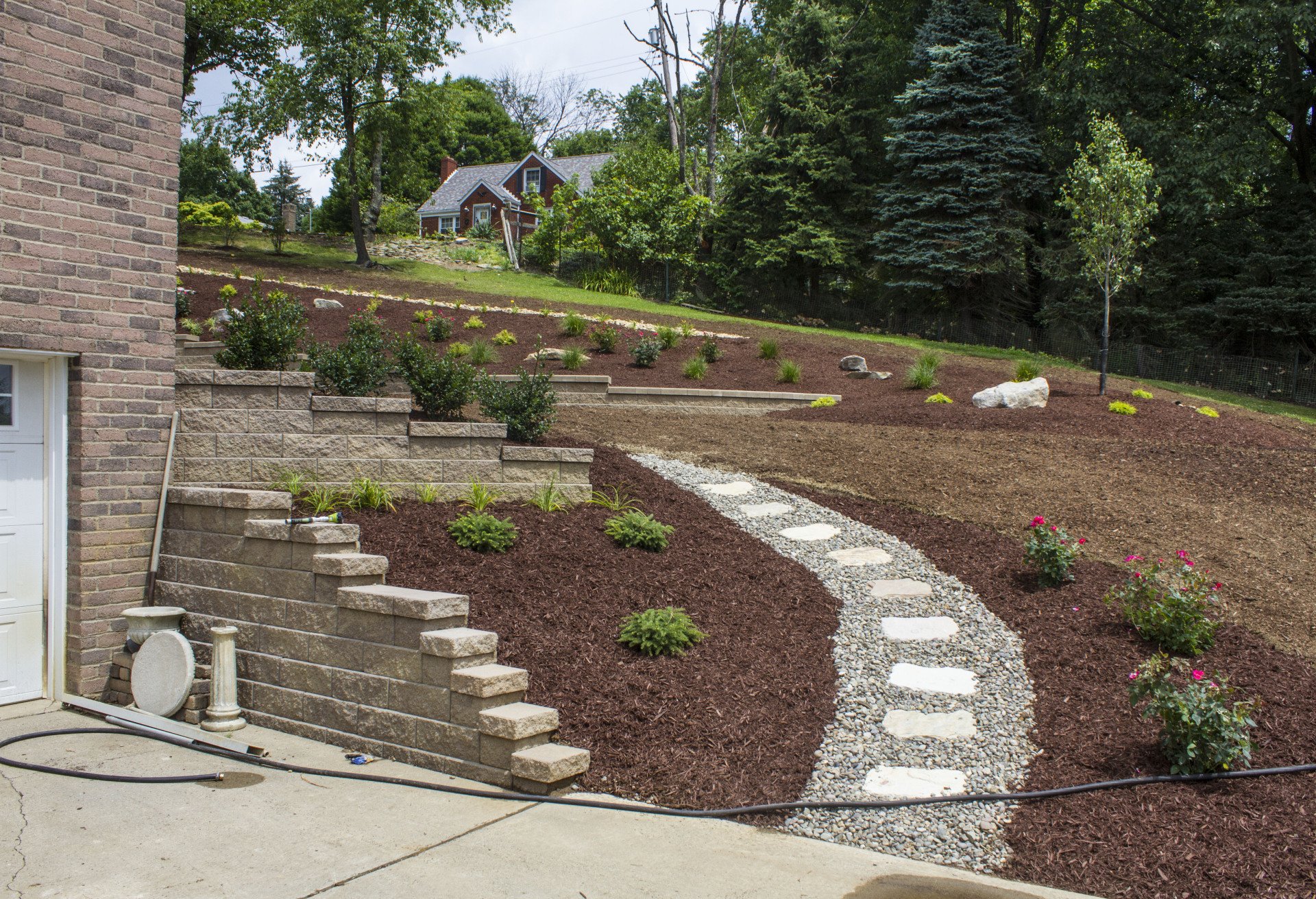 Retaining Walls Wall King Pittsburgh, PA
