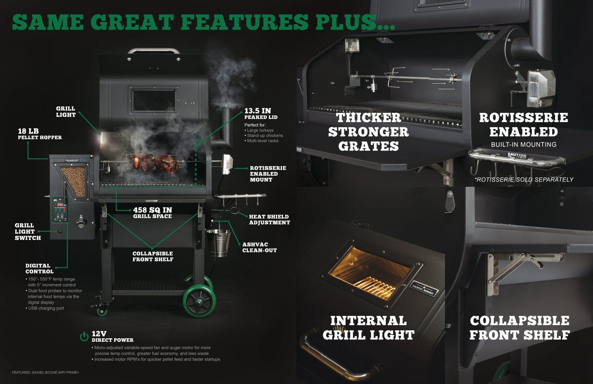 Green Mountain Grills Fargo, ND