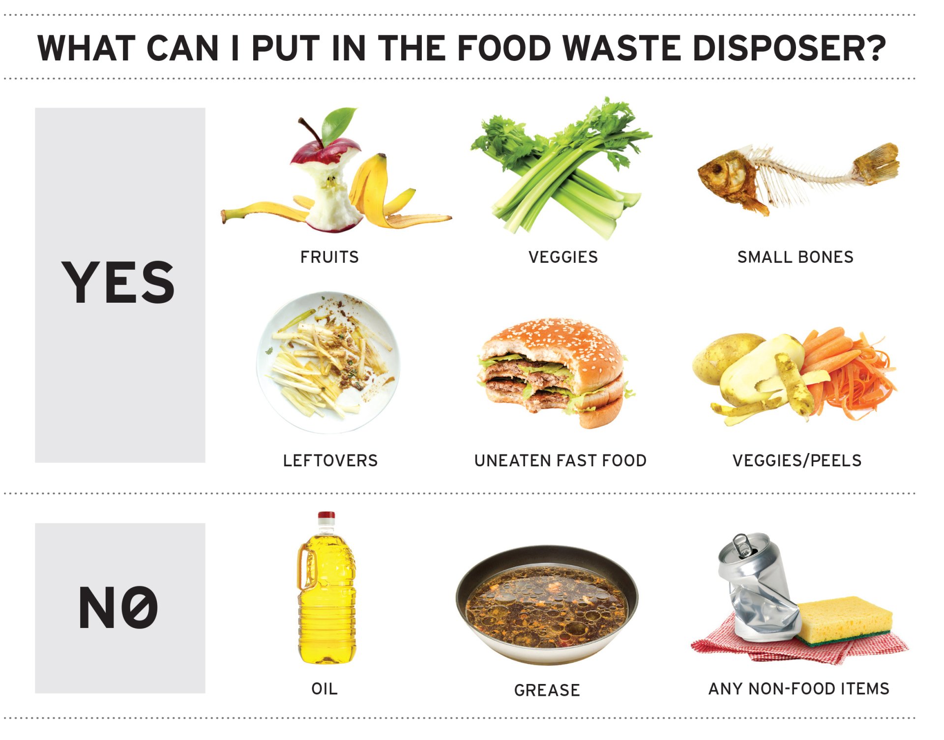 What Not To Put in a Garbage Disposal