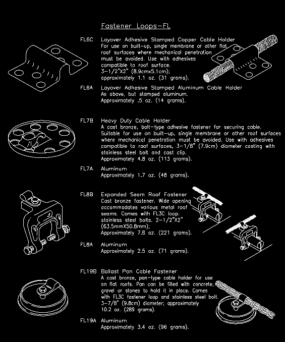 A black and white drawing of various types of fasteners.