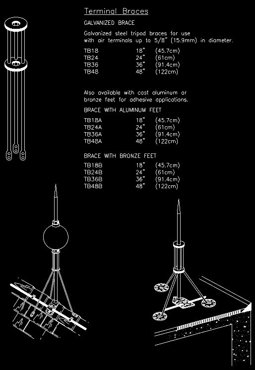 A black and white drawing of a lightning rod on a pole.