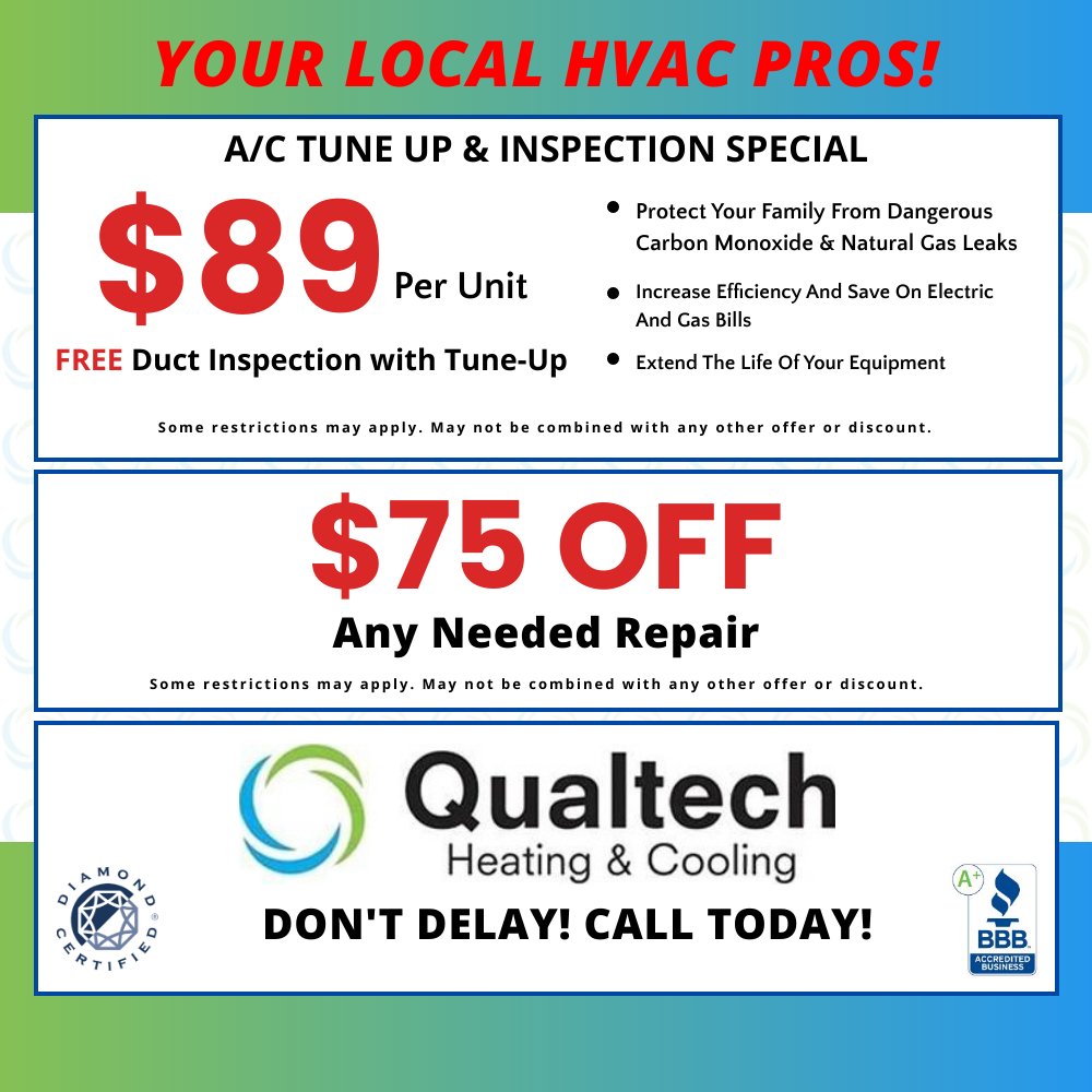HVAC Repair & Installation services Danville, CA Heating & Air