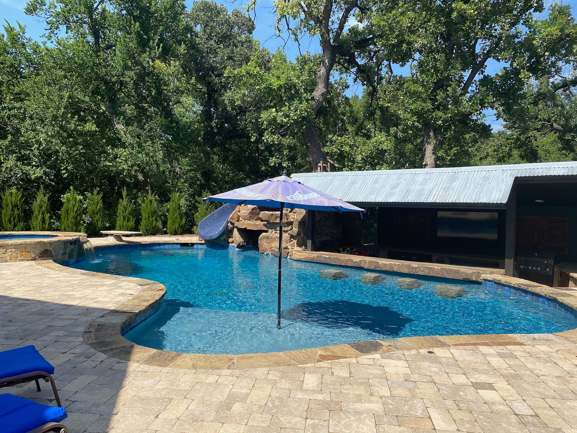 Gallery | Commander Pools