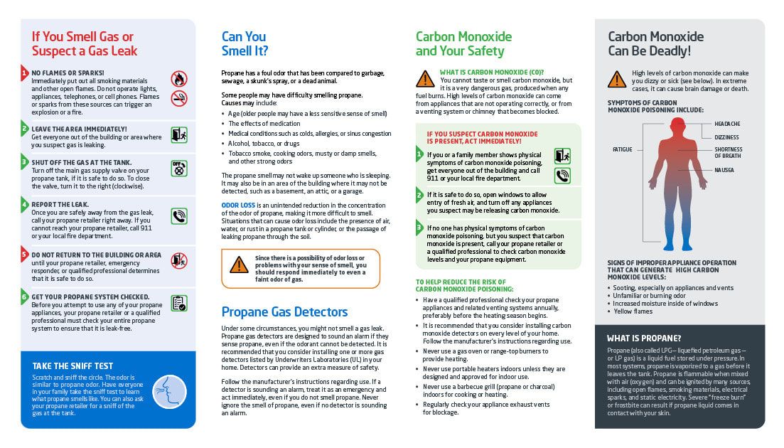 Propane Safety Information Phelan, CA