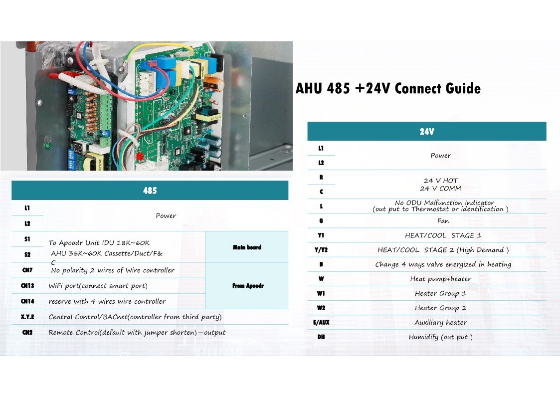 UNIVERSAL AIR CONDITIONERS