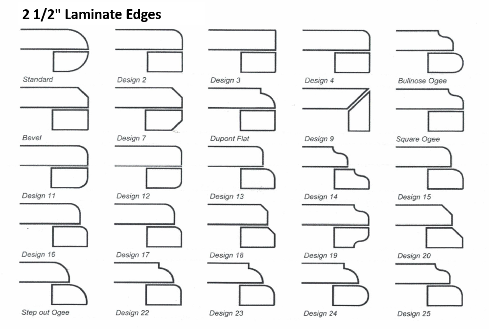 Edge and Laminate Edge Options | Buzzards Bay, MA