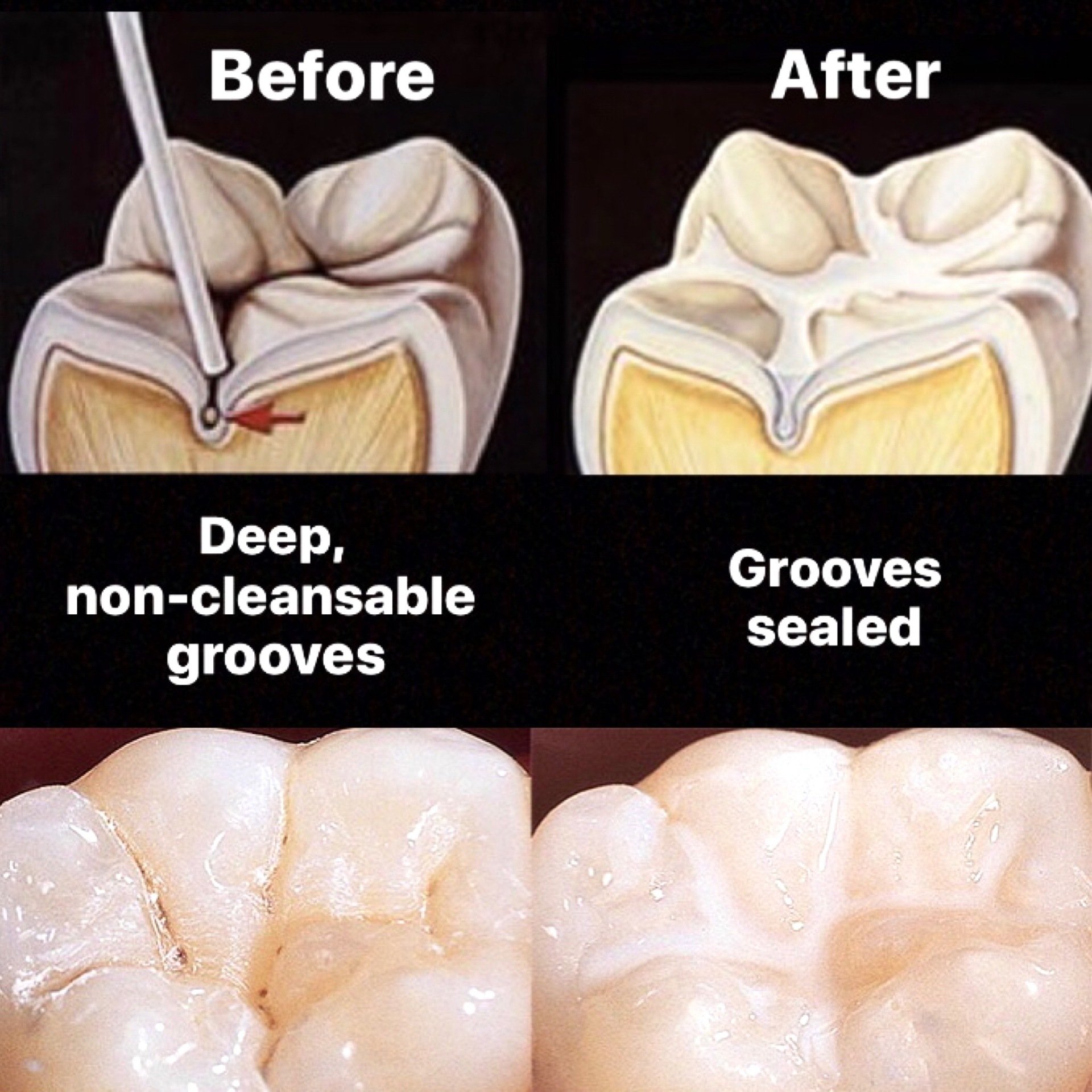 General Dentistry Family Practice Dentistry