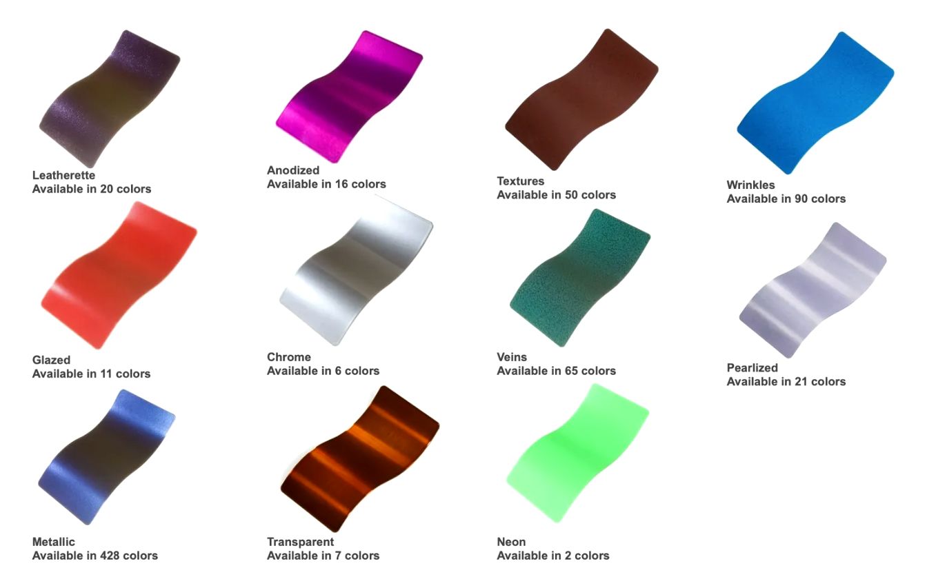 Powder Coating Services El Cajon, CA