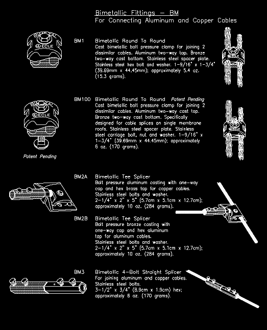 Diagrams of electrical connectors for aluminum and copper cables.