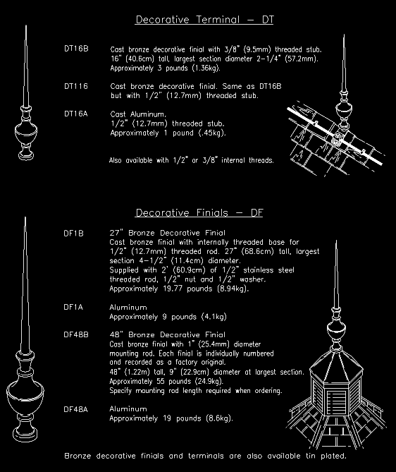Diagram of decorative terminals and finials with specifications and illustrations.