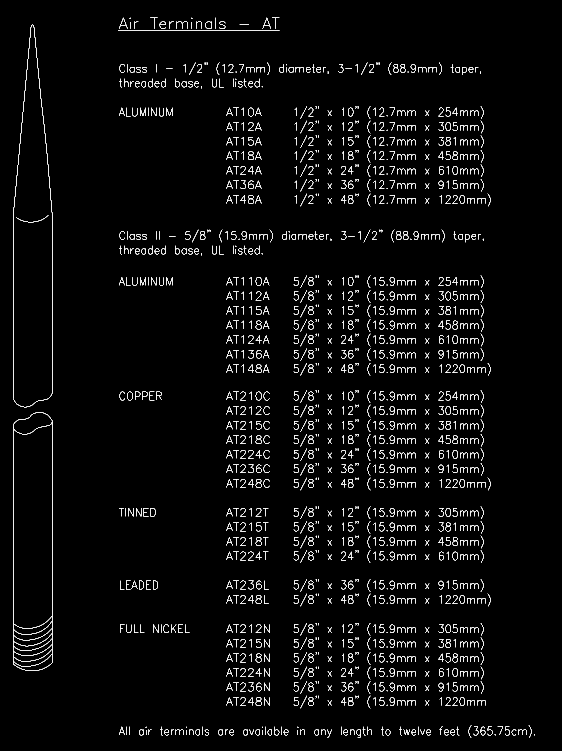 Diagram of air terminals with specifications for aluminum, copper, and stainless steel models, listing dimensions.