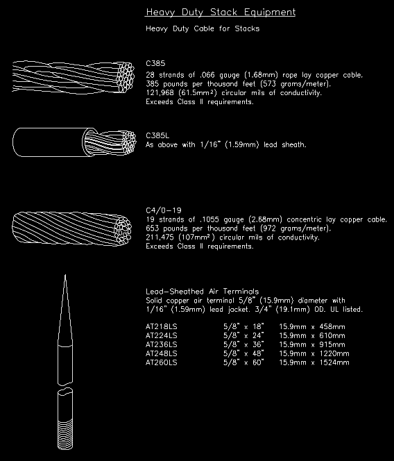 Diagram of heavy-duty stock equipment: cable types (C365, C365L, C4/0-19) and lead-sheathed air terminals.