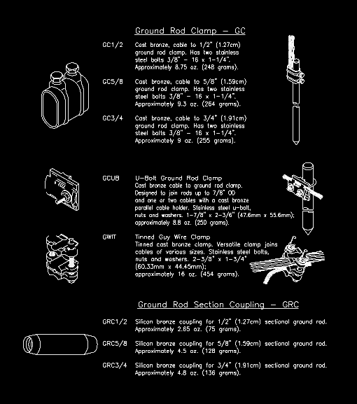 Diagram of ground rod clamps and couplings with specifications for various sizes.