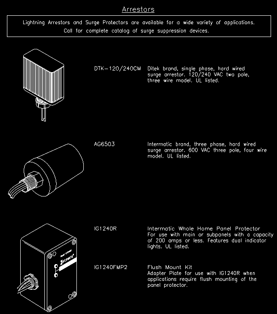 Diagram of surge protectors: three different devices, with text descriptions and model numbers.