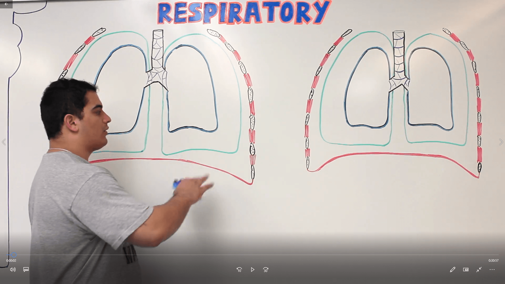 Paramedic Mechanics of Breathing Expiration Part 3