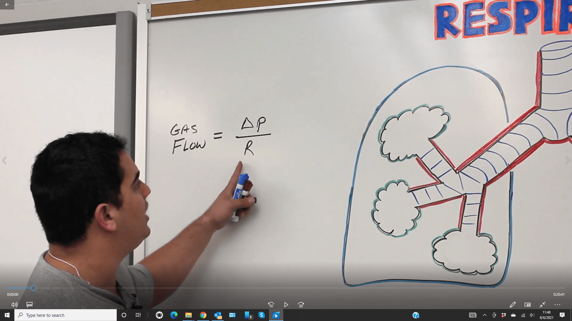 Paramedic Airway Resistance