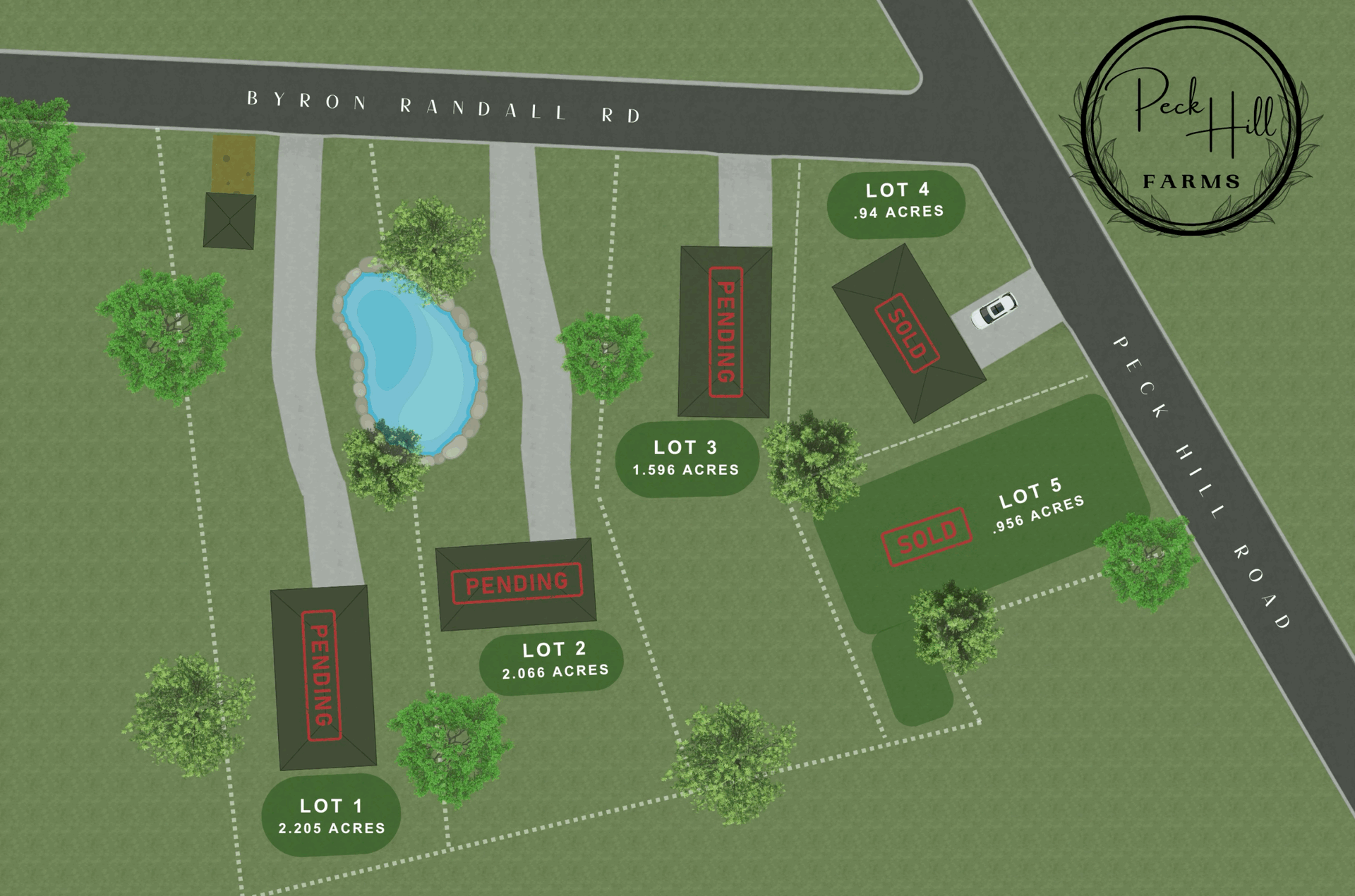 Map of Rocky Hill Farms with labeled lots, roads, pond, and logo.