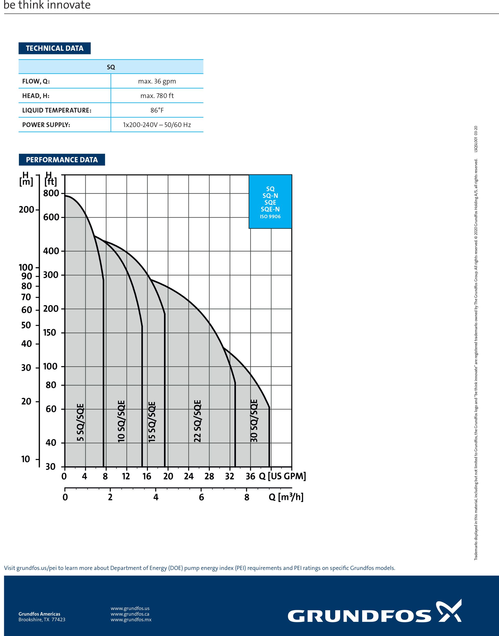 Grundfos | Aqua Well Drilling