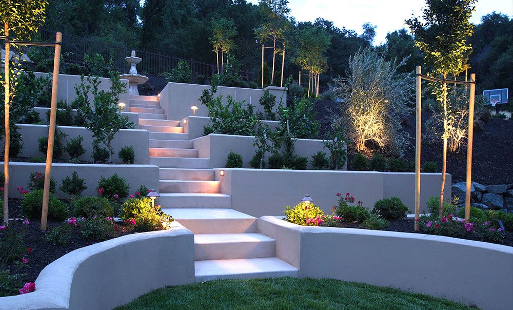 Landscape Lighting Companies Marietta, GA Alpharetta, GA