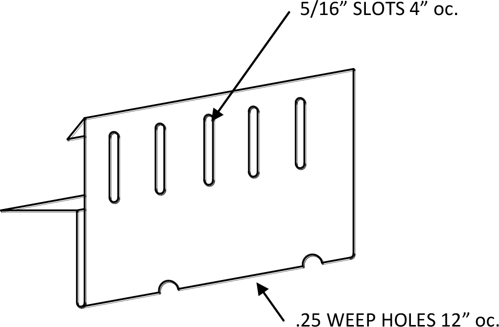 Perimeter Metals | Allentown, PA