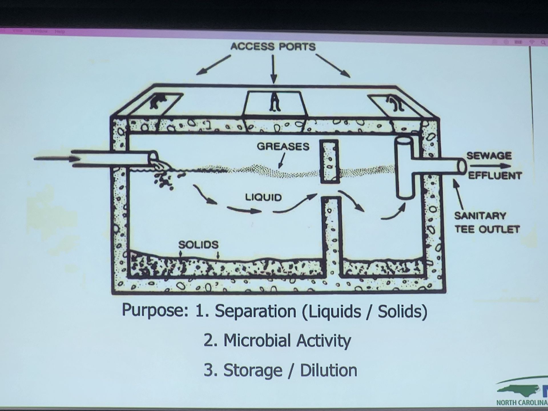 A diagram of a septic tank shows the stages of the process