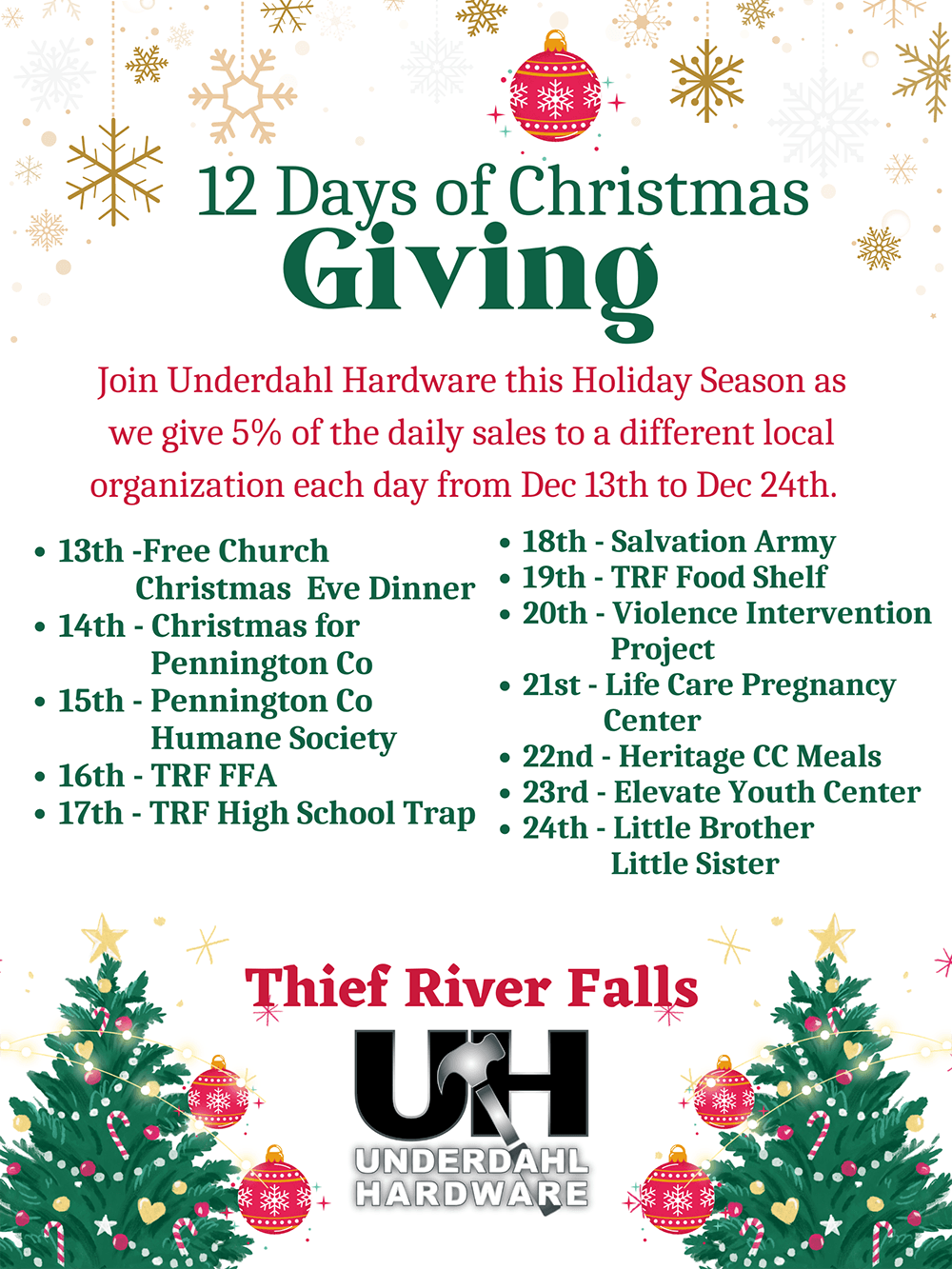 Underdahl Hardware Hardware Store Newfolden, MN