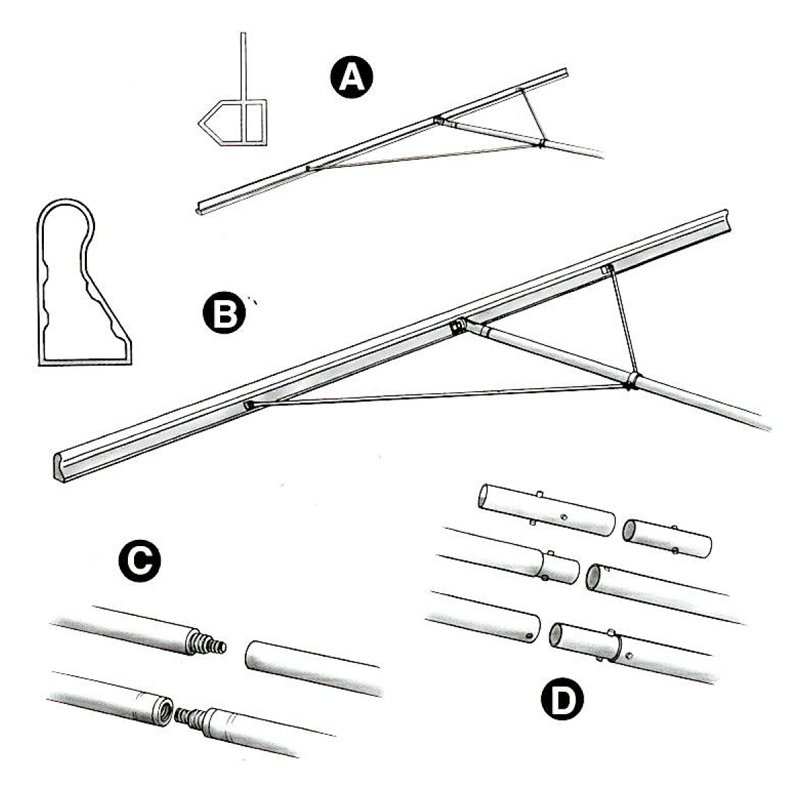 Extension Manufacturing Custom Straight Edges Wichita