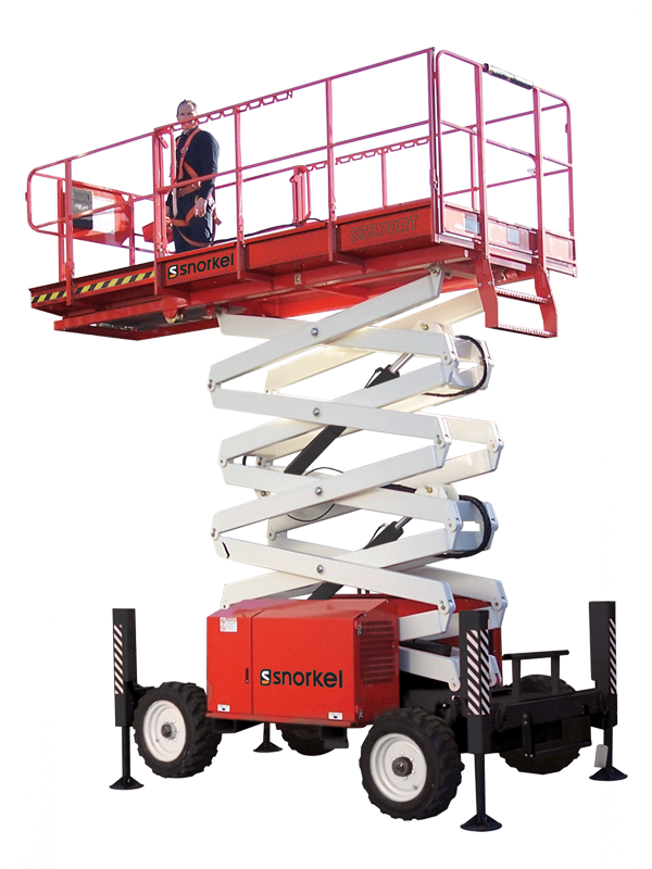 Scissor Lifts | Push Around Lifts | Mt. Airy, NC