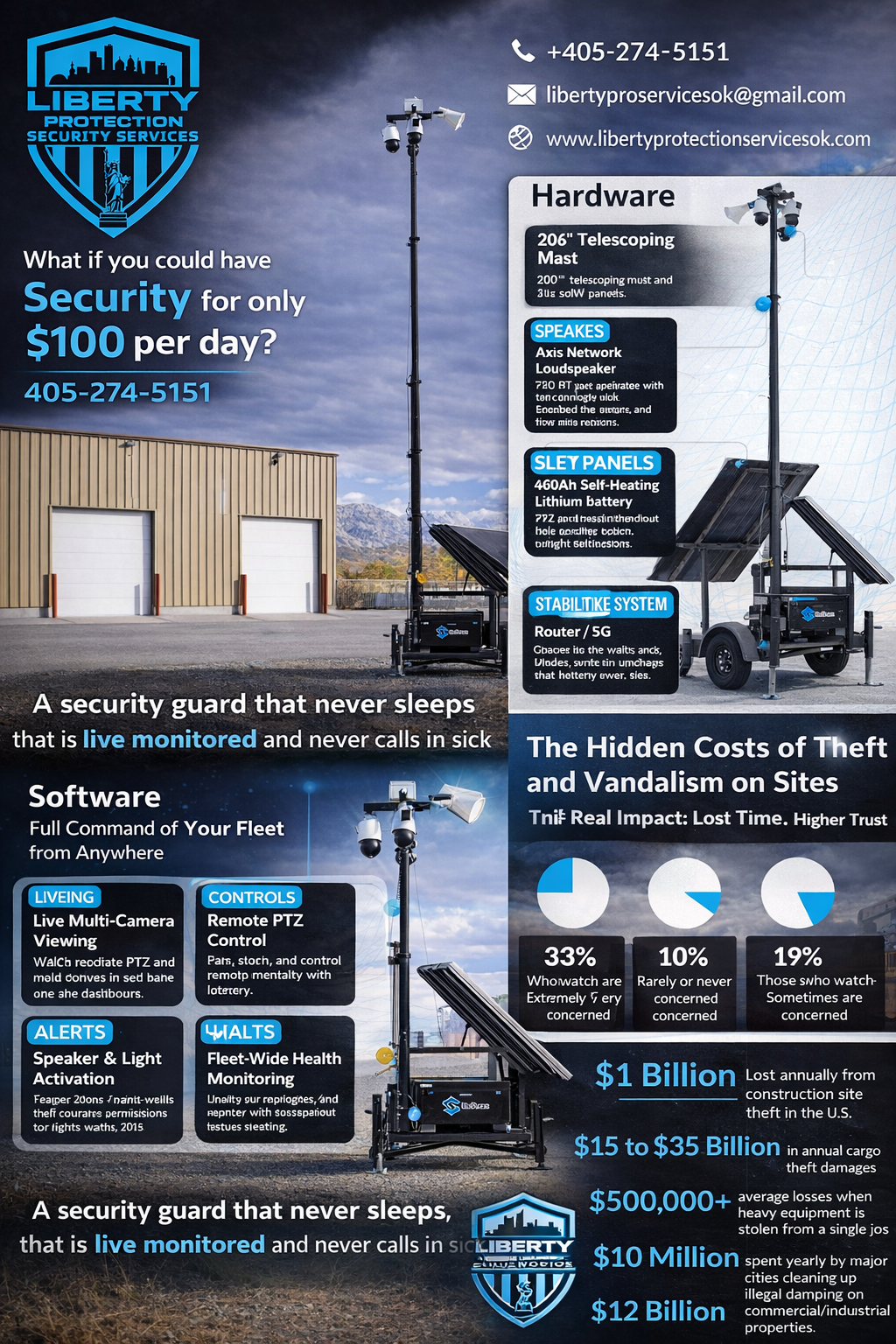 Cybersecurity marketing flyer with blue graphics, security guard, laptop, and threat statistics