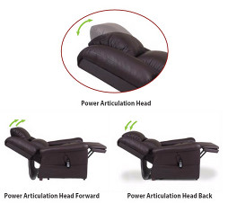 power_articulation