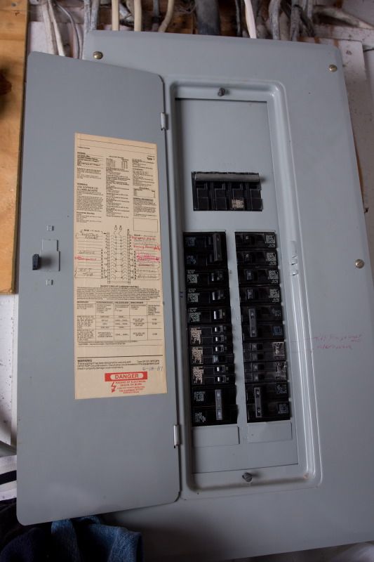 Electrical Panel Upgrades